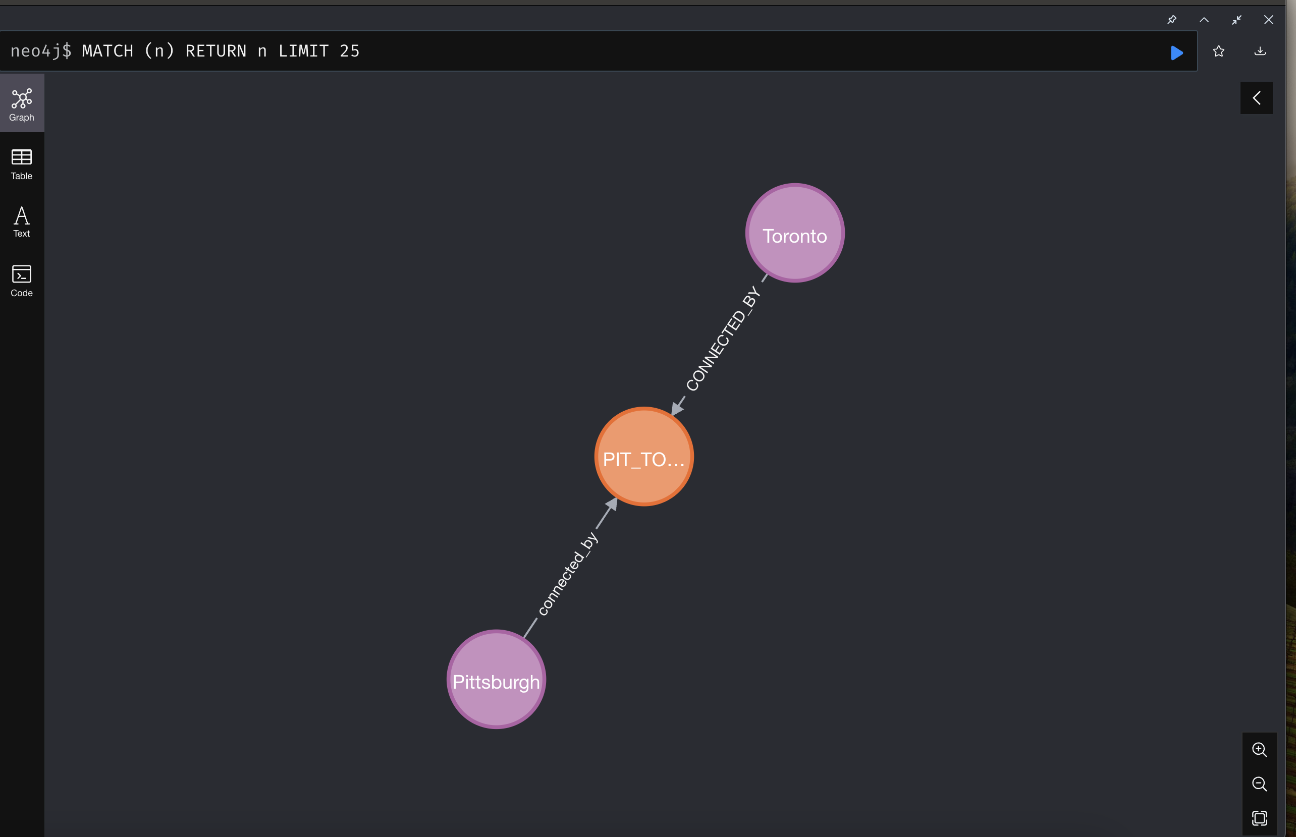 Ticket to Graph: modeling a board game in Neo4j